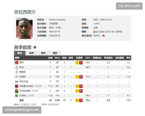 弗里克考虑让拉什福德顶替莱万担任中锋 巴萨两连败后新战术调整